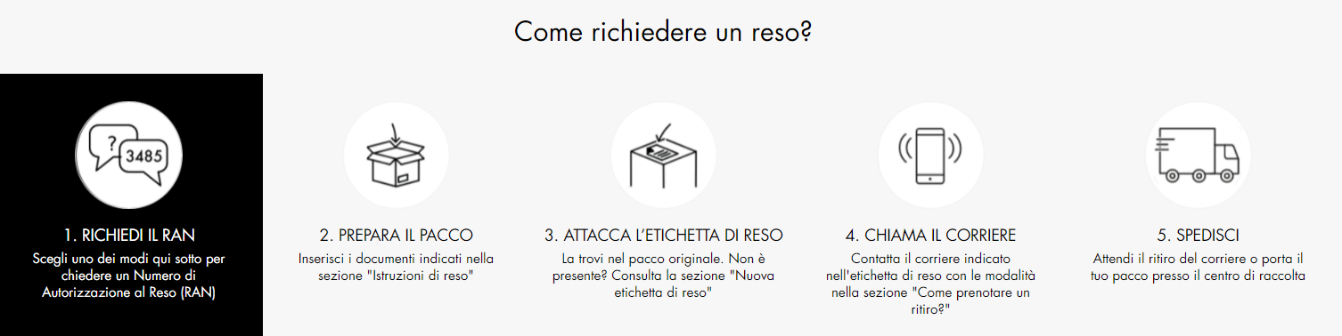 SC_IT.png